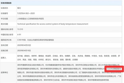 疫情防控强心针 云从科技参与中国首个人体测温标准制定