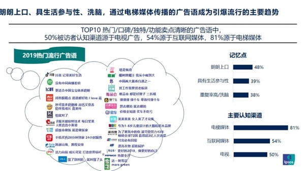 防晒市场争夺战升温，自然堂烈日防晒乳重磅分众引爆主流市场