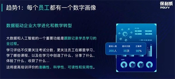 保利威副总裁周鑫：4个洞见，看懂企业直播学习的现在和未来