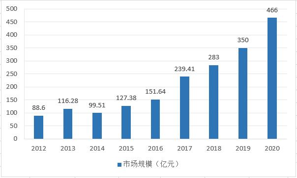 数字认证詹榜华：进入密码产业新时代111