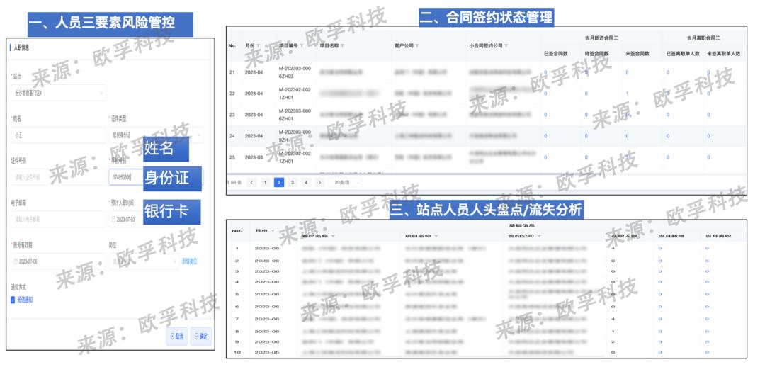 欧孚科技——万物皆可配送，中小即配供应商如何大有可为